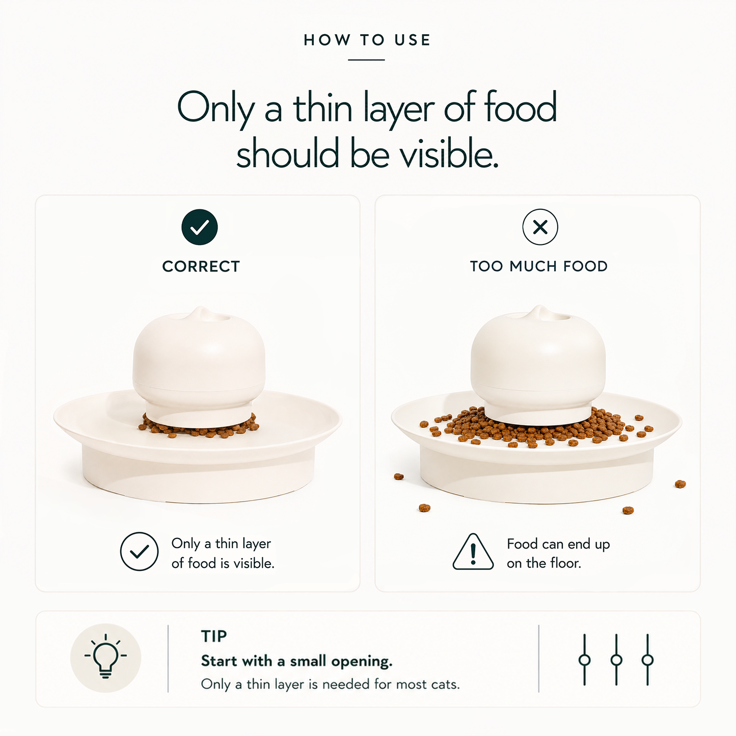 Meucats Pet Slow Feeder