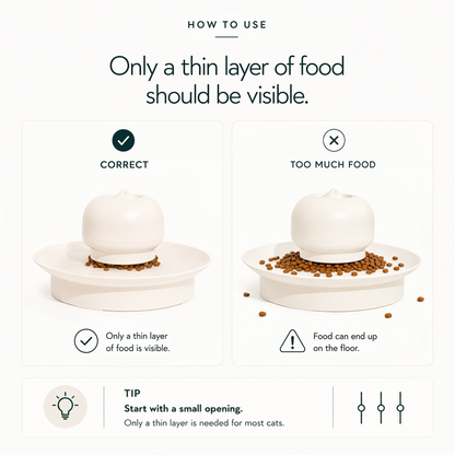 Meucats Pet Slow Feeder